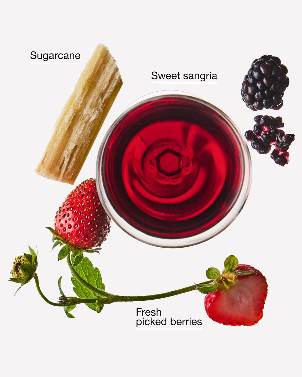Fresh Berry Sangria Wallflowers Fragrance Refill