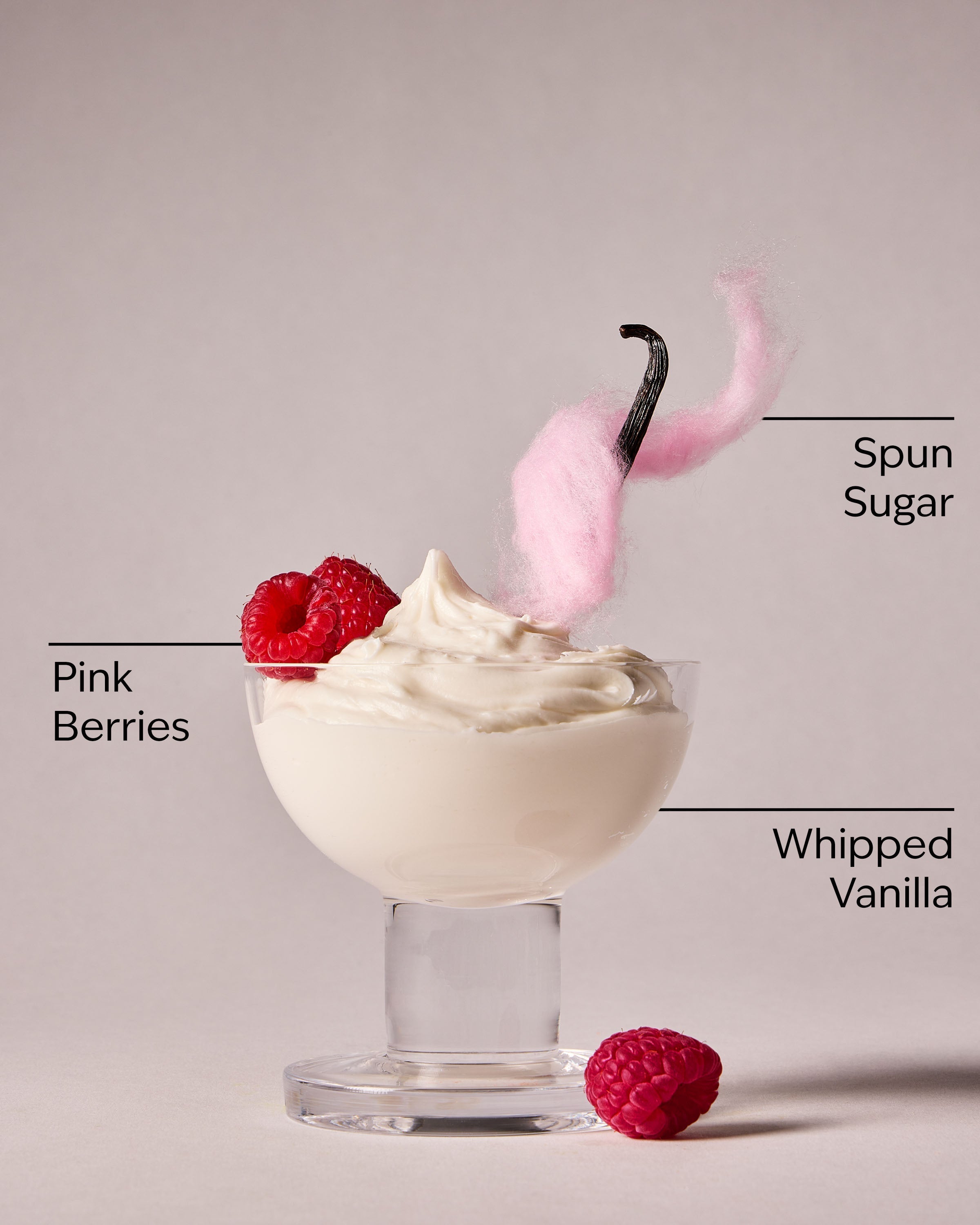 Cotton Candy Clouds Body Lotion