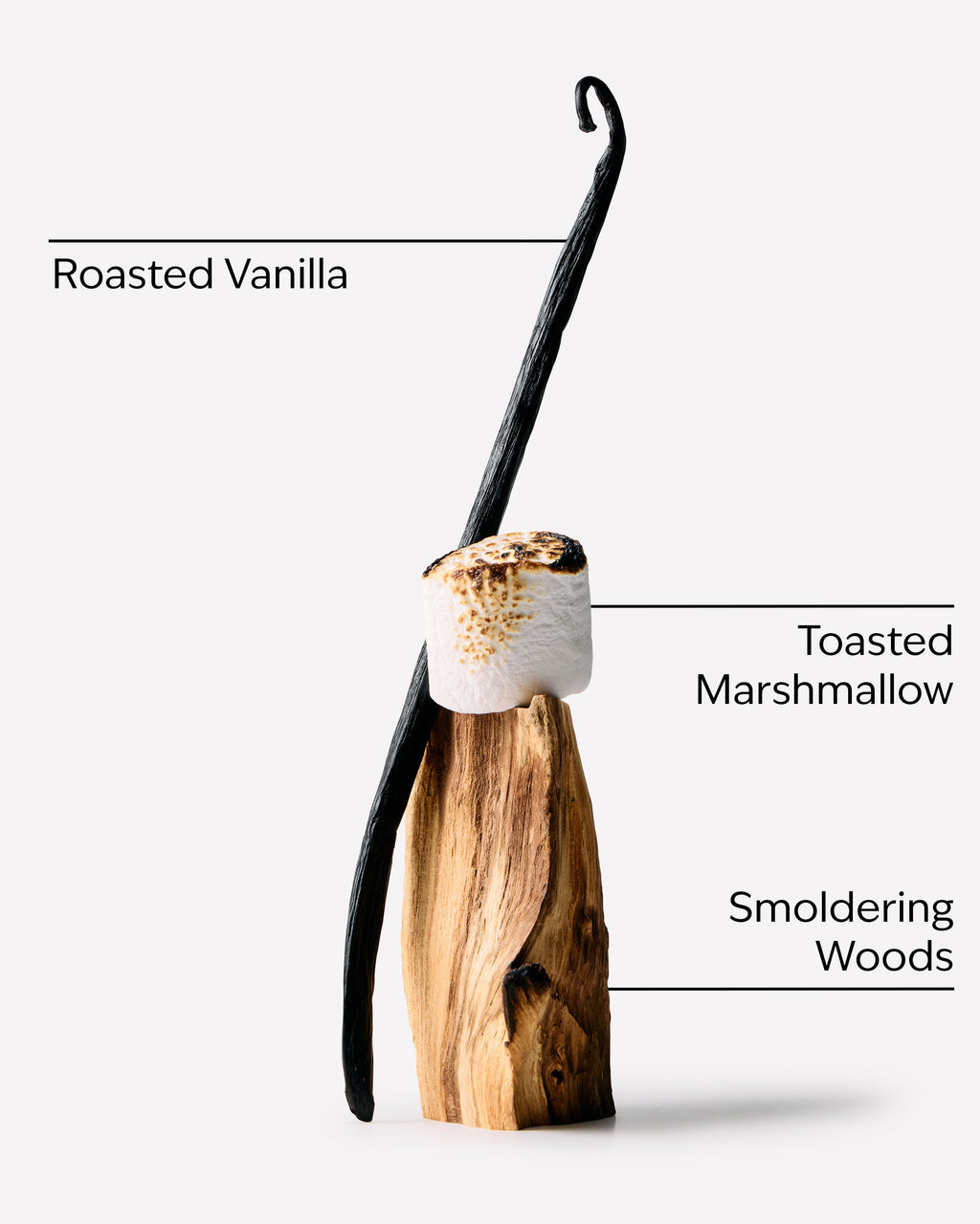 Marshmallow Fireside 3-Wick Candle